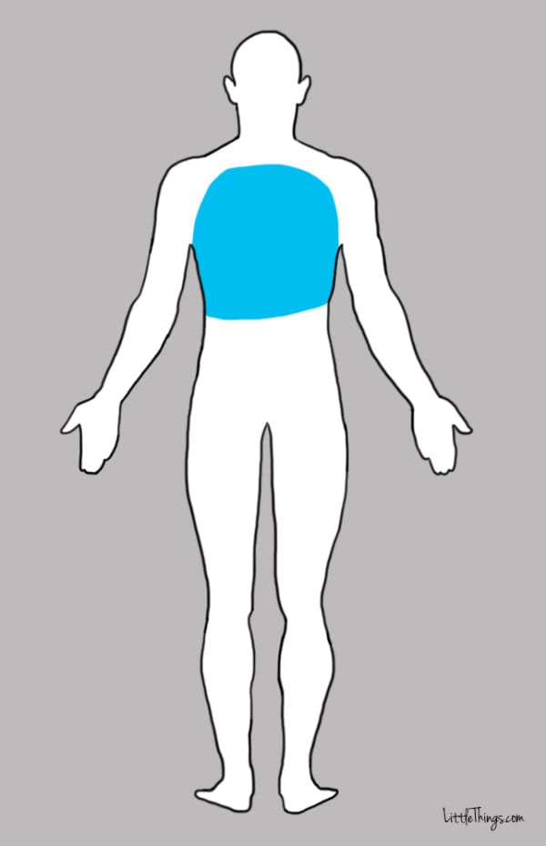 Uncomfortable pressure in the center of the chest